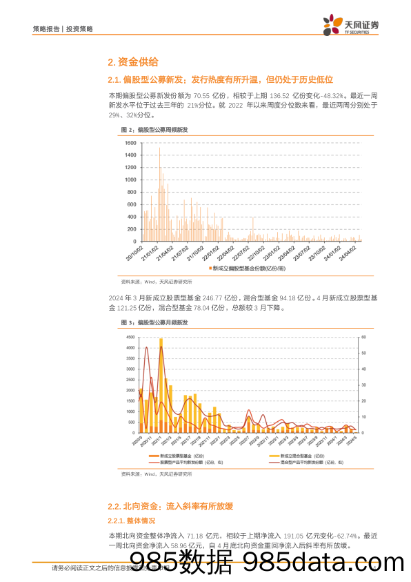 微观流动性跟踪：资金面维持紧平衡，北向流入有所放缓-240515-天风证券插图3