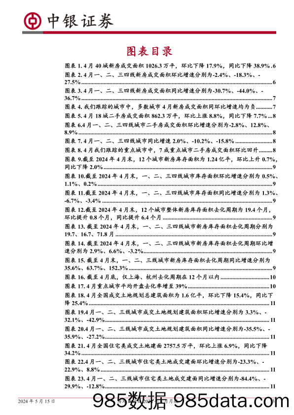 房地产行业2024年4月月报：4月成交同比降幅继续收窄；政治局会议定调转向%2b限购松绑%2b外资进场带动板块行情-240515-中银证券插图2