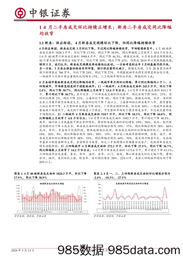 房地产行业2024年4月月报：4月成交同比降幅继续收窄；政治局会议定调转向%2b限购松绑%2b外资进场带动板块行情-240515-中银证券插图5