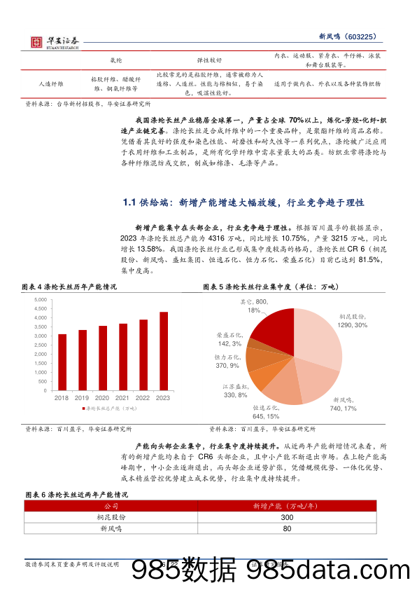 新凤鸣(603225)深度：行业供需改善弹性凸显，低成本扩张叠加一体化程度加深-240514-华安证券插图5