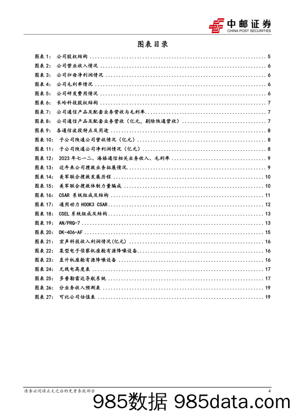 烽火电子(000561)短波通信与搜救装备骨干企业，多型设备在民航、低空经济中空间广阔-240513-中邮证券插图3