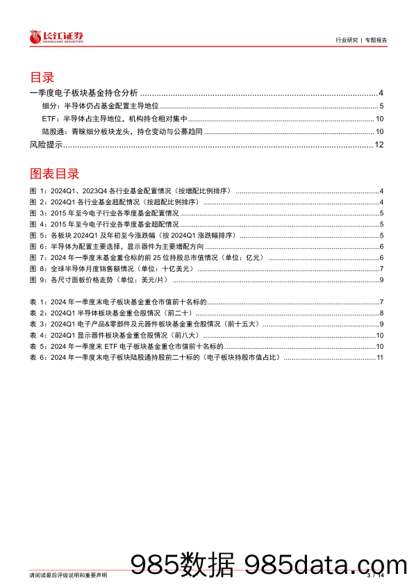 电子行业2024Q1基金持仓分析：行业配置、超配比例下滑-240515-长江证券插图2