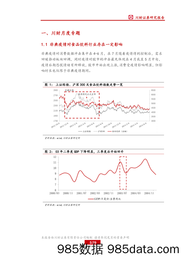 食品饮料行业月报：复盘非典，论疫情对食品饮料影响的变与不变_川财证券插图4