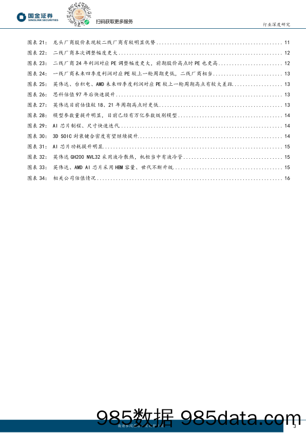 电子行业研究：费城半导体中期调整结束，业绩驱动%2b估值修复有望推动AI上涨-240514-国金证券插图2