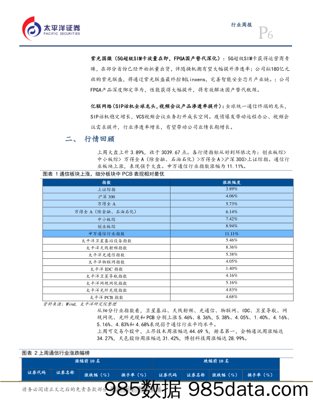 通信行业周报：5G投资率先恢复，5G+工业互联网将加速落地_太平洋插图5