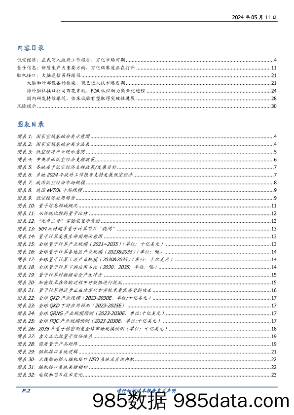 计算机行业专题研究：新科技方向梳理-240511-国盛证券插图1