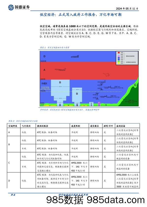 计算机行业专题研究：新科技方向梳理-240511-国盛证券插图3