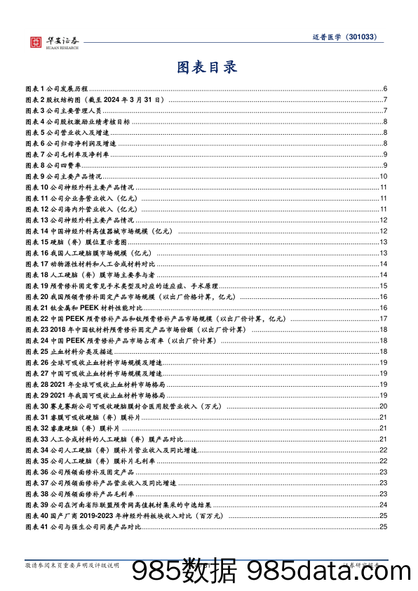 迈普医学(301033)创新驱动，领衔国产神经外科新材料领域-240513-华安证券插图3