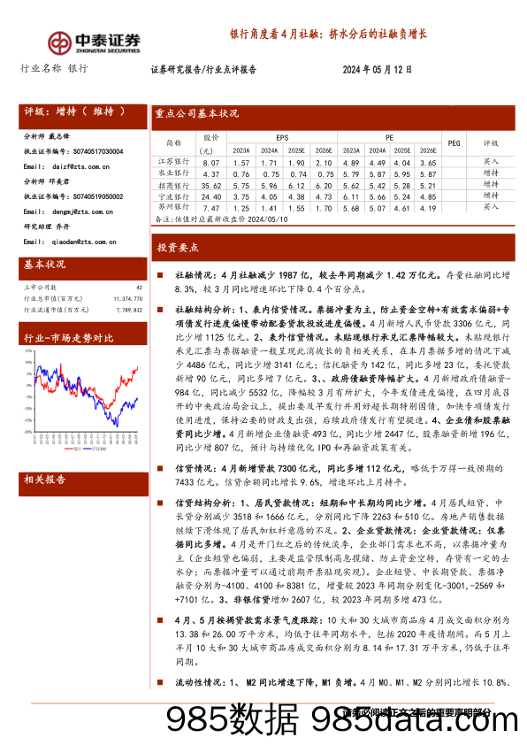 银行业点评报告：银行角度看4月社融，挤水分后的社融负增长-240512-中泰证券