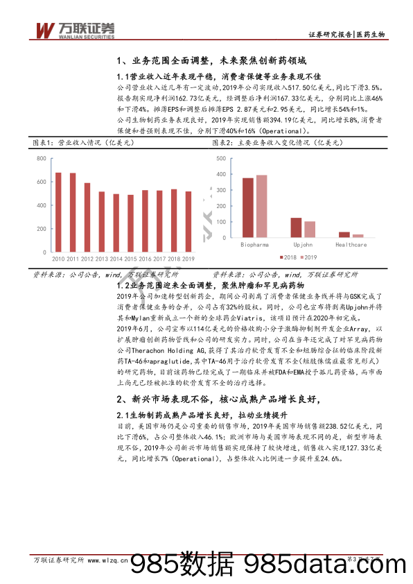 医药生物：辉瑞2019全年业绩分析：业务范围调整，聚焦创新药物_万联证券插图2