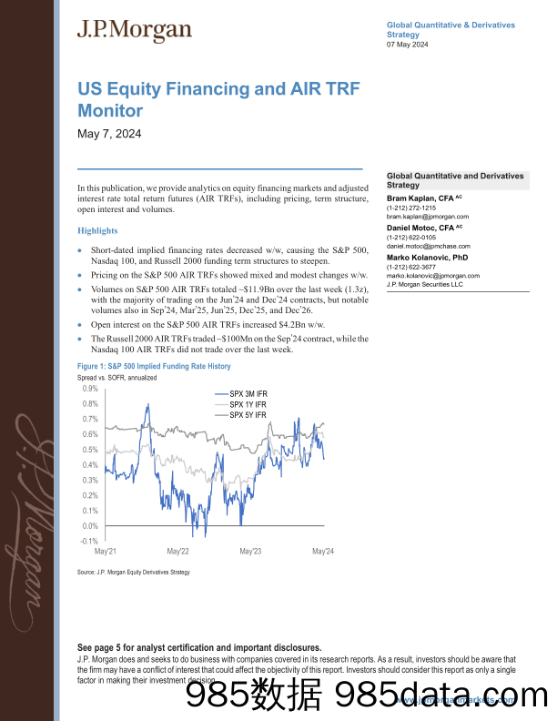 JPMorgan-US Equity Financing and AIR TRF Monitor May 7, 2024-108103288