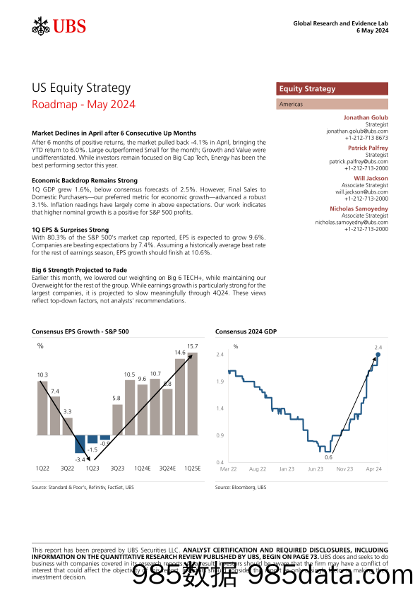 UBS Equities-US Equity Strategy _Roadmap - May 2024_ Golub-108063574