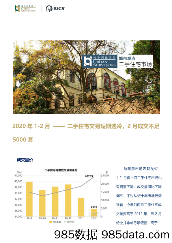 2020年1-2月——二手住宅交易短期遇冷，2月成交不足5000套_城市测量师行