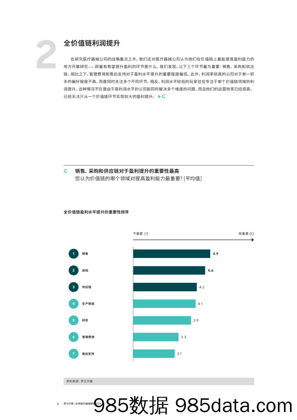 罗兰贝格-全球医疗器械报告2024-2024插图5