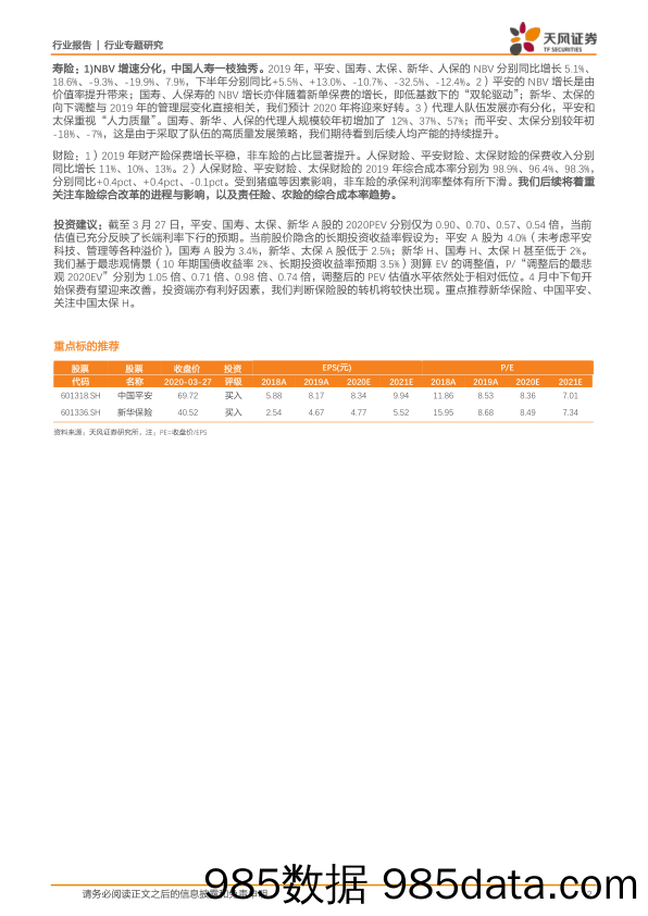 2019年保险行业年报点评：NBV增长分化，ROEV的差距缩小，利润均高速增长，未来深化转型的成果可期_天风证券插图1