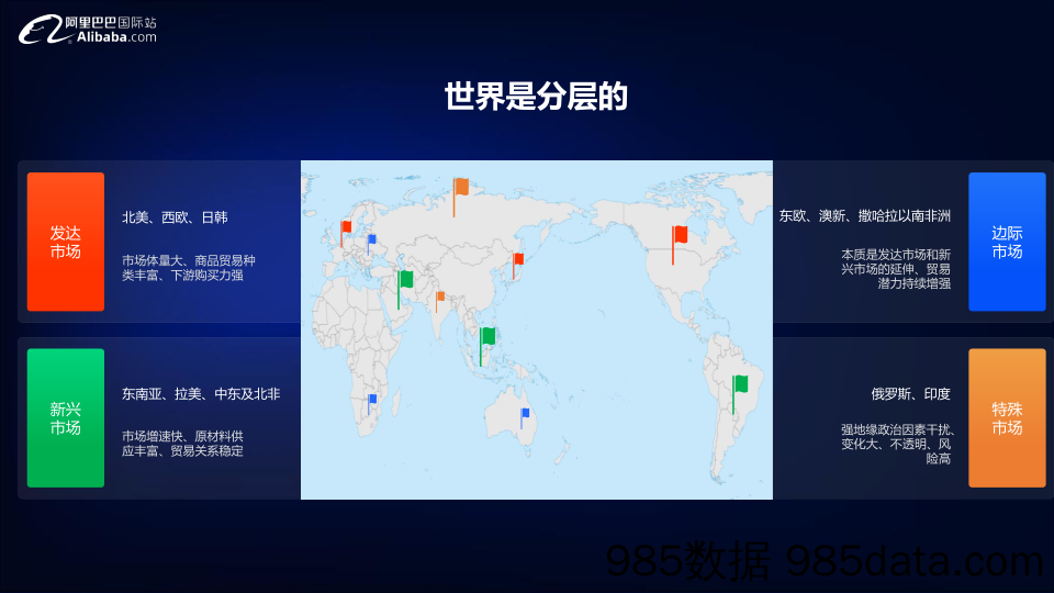 2024宠物行业全球贸易趋势分析-阿里巴巴国际站插图2