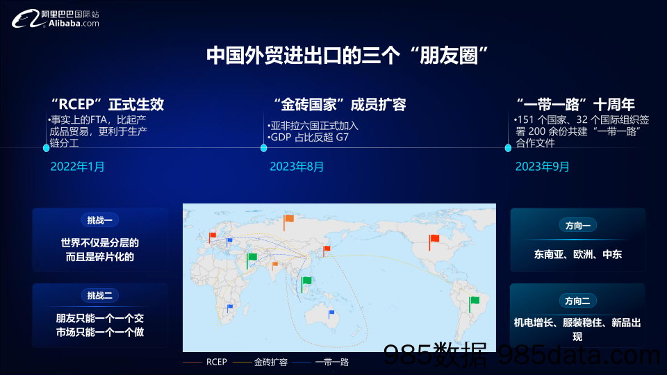 2024宠物行业全球贸易趋势分析-阿里巴巴国际站插图4