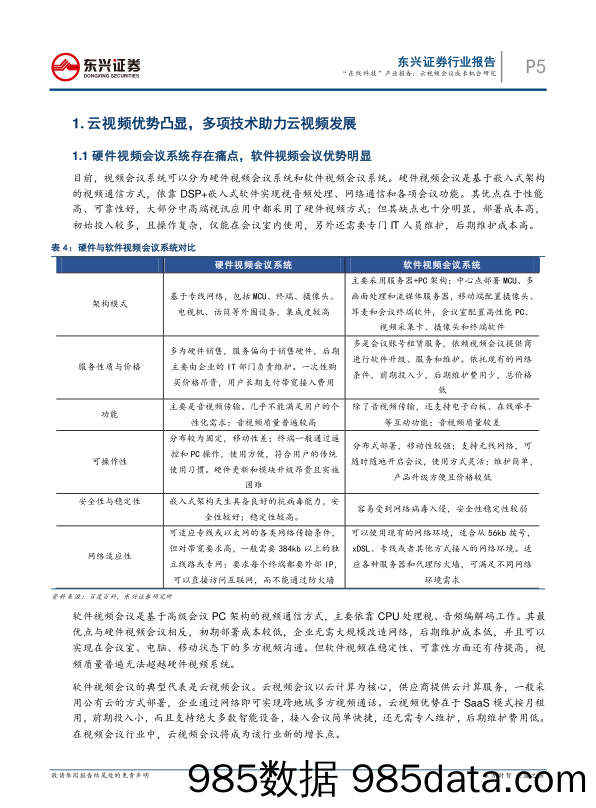 计算机行业报告-“在线科技”产业报告：云视频会议成长机会研究_东兴证券插图4