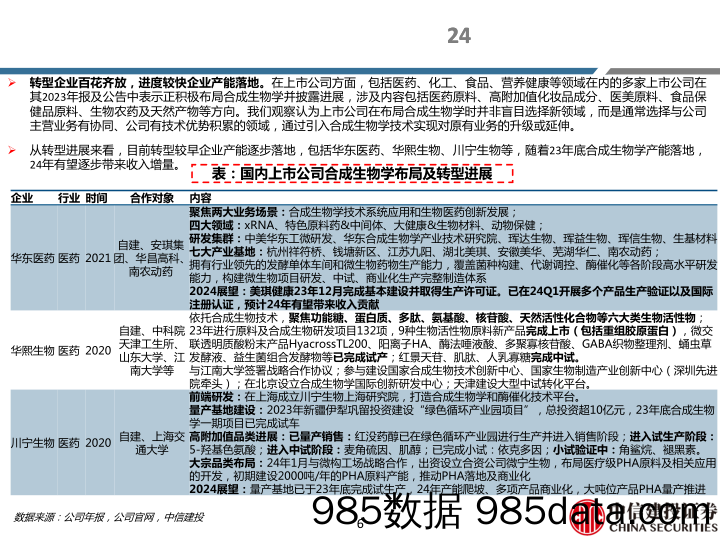 合成生物学系列跟踪：转型企业百花齐放，落地政策有望出台-中信建投-2024.5.13插图5