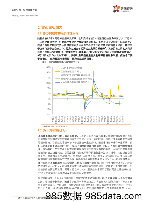 国新办0924发布会专题研究：赛点2.0：政策加力，金融先行_天风证券插图5