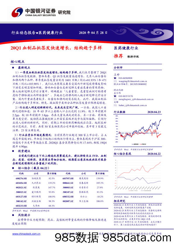 医药健康行业：20Q1血制品批签发快速增长，结构趋于多样_中国银河