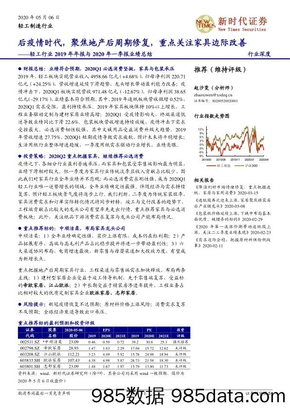 轻工行业2019年年报与2020年一季报业绩总结：后疫情时代，聚焦地产后周期修复，重点关注家具边际改善_诚通证券