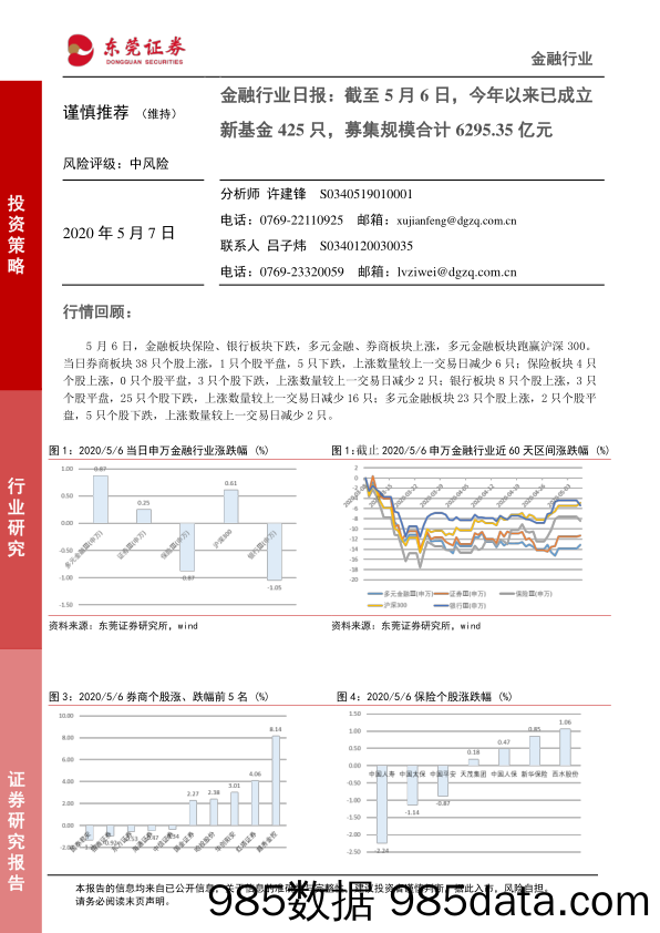 金融行业日报：截至5月6日，今年以来已成立新基金425只，募集规模合计6295.35亿元_东莞证券