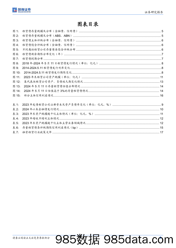 债券研究：租赁债怎么看？-240521-国海证券插图3