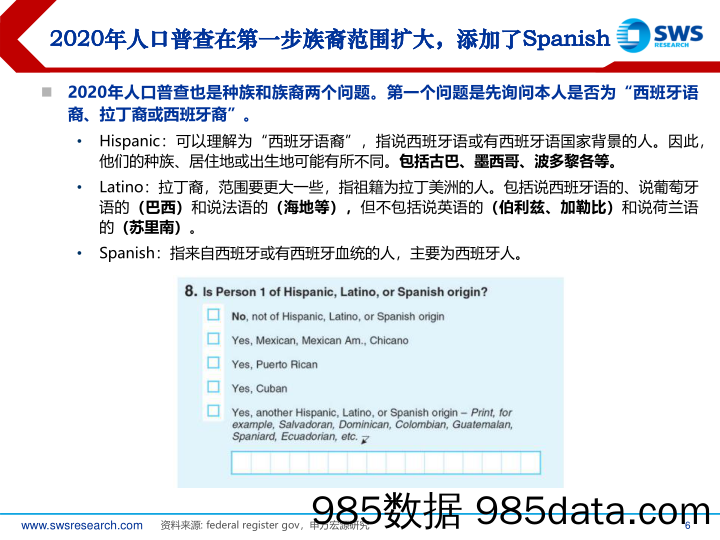 关于SPD15“亚裔细分”专题研究：美国OMB人口统计框架修改有哪些影响-240523-申万宏源插图5