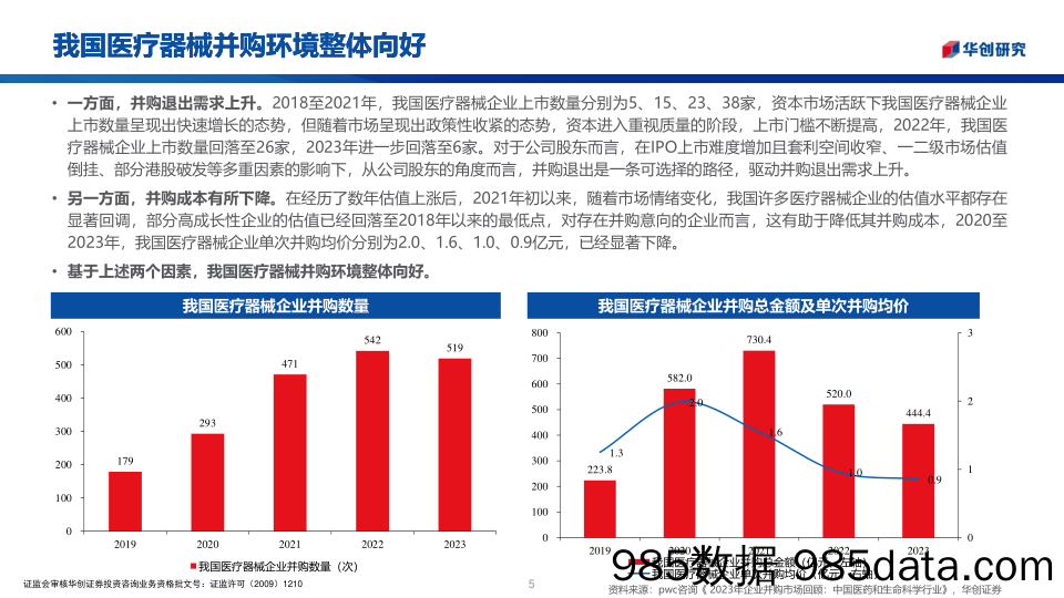 医疗器械行业随笔系列7：振德医疗并购分析-240521-华创证券插图4