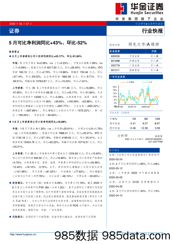 证券：5月可比净利润同比+43%、环比-52%_华金证券