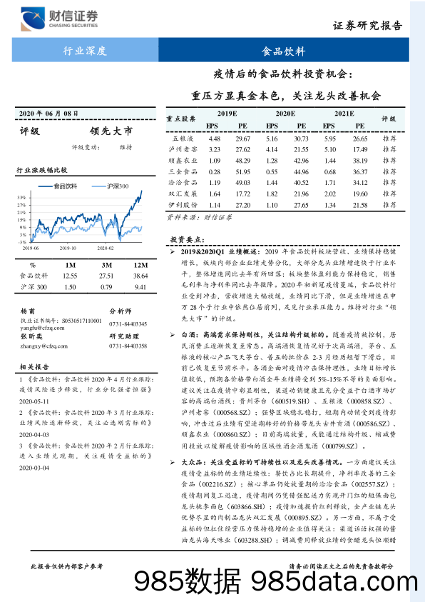 疫情后的食品饮料投资机会：重压方显真金本色，关注龙头改善机会_财信证券