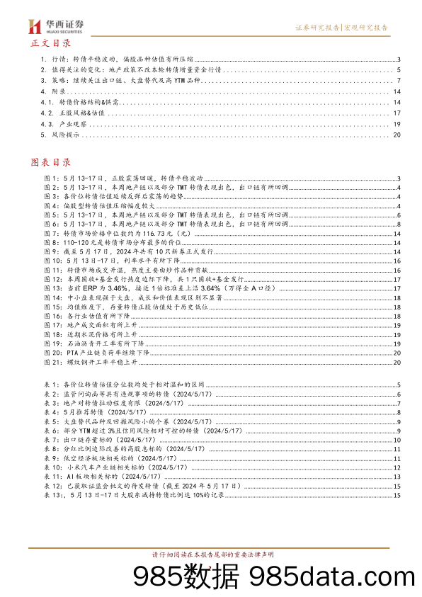 地产政策不改转债增量资金行情-240519-华西证券插图1