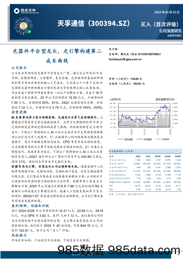 天孚通信(300394)光器件平台型龙头，光引擎构建第二成长曲线-240522-国金证券