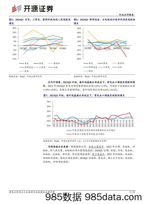 家用电器行业2023年报及2024年一季报总结：外销亮眼，股息率持续提高-240517-开源证券插图4