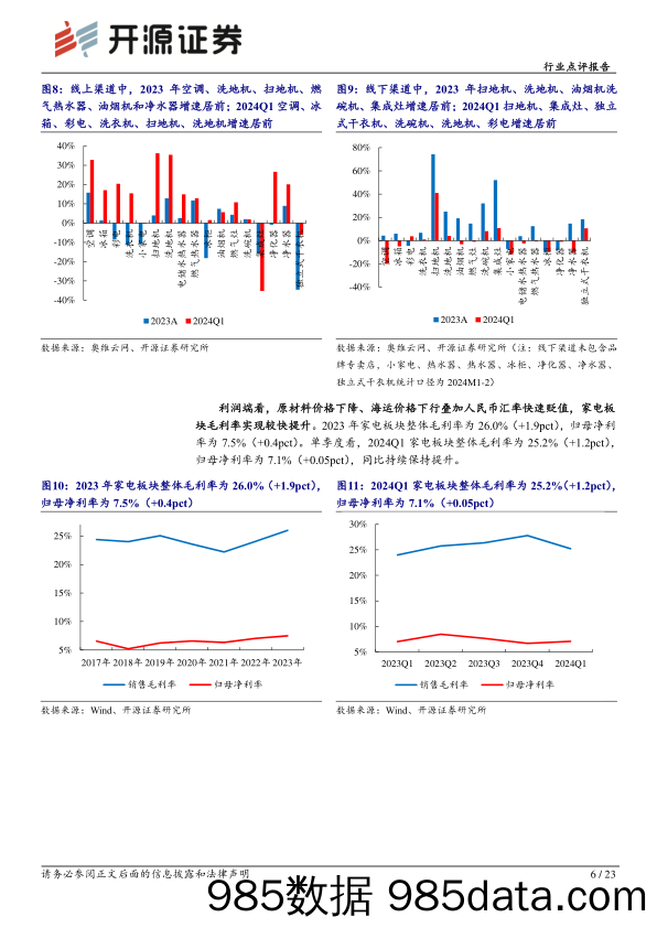 家用电器行业2023年报及2024年一季报总结：外销亮眼，股息率持续提高-240517-开源证券插图5