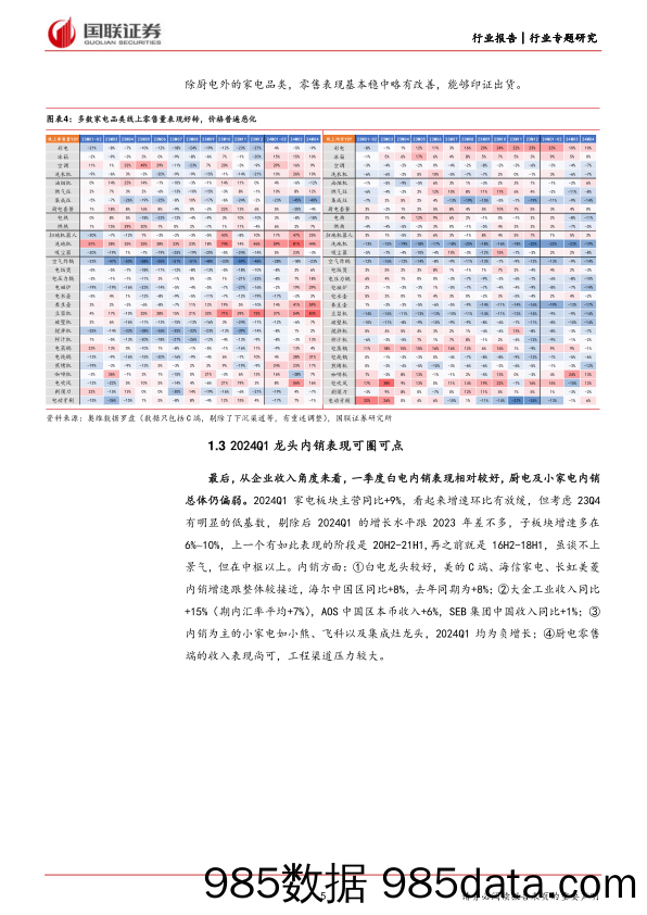 家用电器行业专题研究：被低估的更新和政策弹性-240519-国联证券插图4