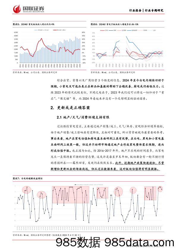 家用电器行业专题研究：被低估的更新和政策弹性-240519-国联证券插图5