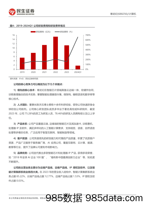 寒武纪-688256.SH-首次覆盖报告：预期差较大的国产AI芯片引领者-20240522-民生证券插图4