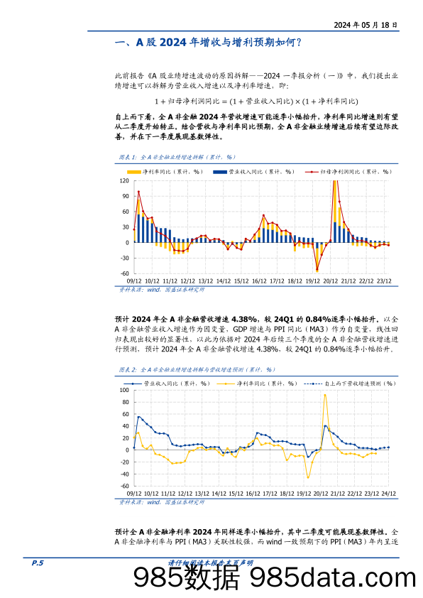 投资策略：2024一季报分析(二)，增收又增利重点行业剖析-240518-国盛证券插图4