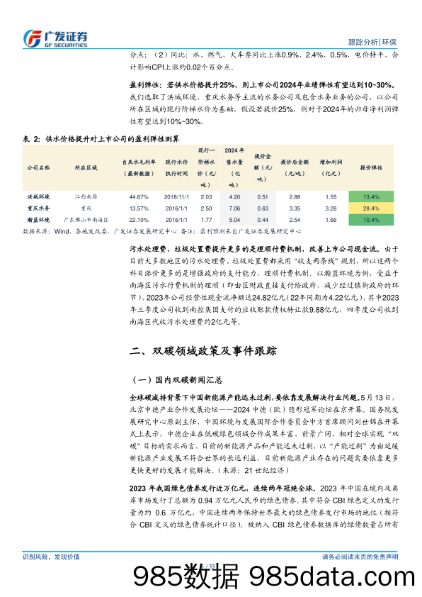 环保行业深度跟踪：公用事业涨价持续演绎，重视运营资产价值重估-240519-广发证券插图5