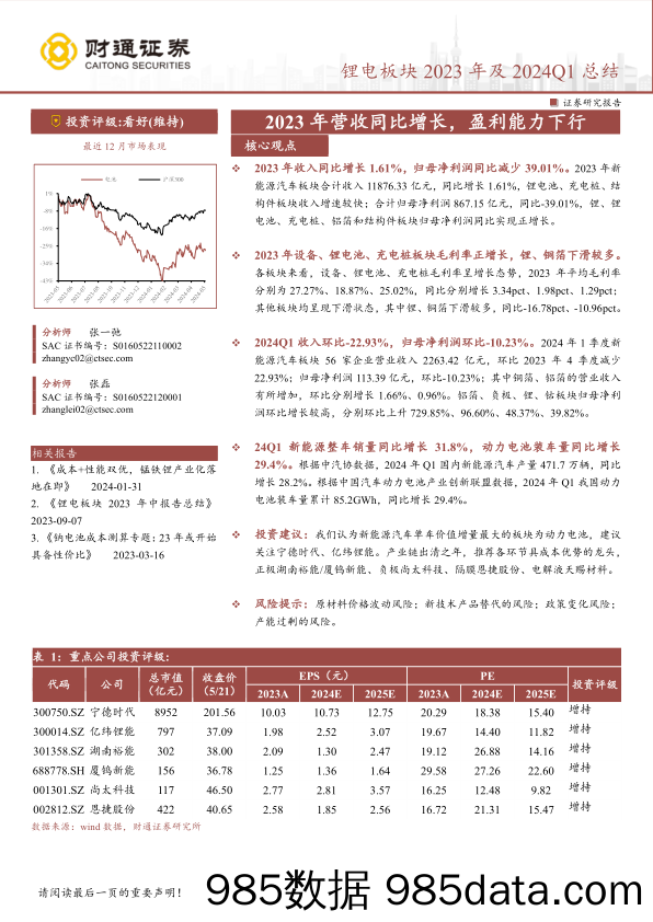 电池行业锂电板块2023年及2024Q1总结：2023年营收同比增长，盈利能力下行-240522-财通证券