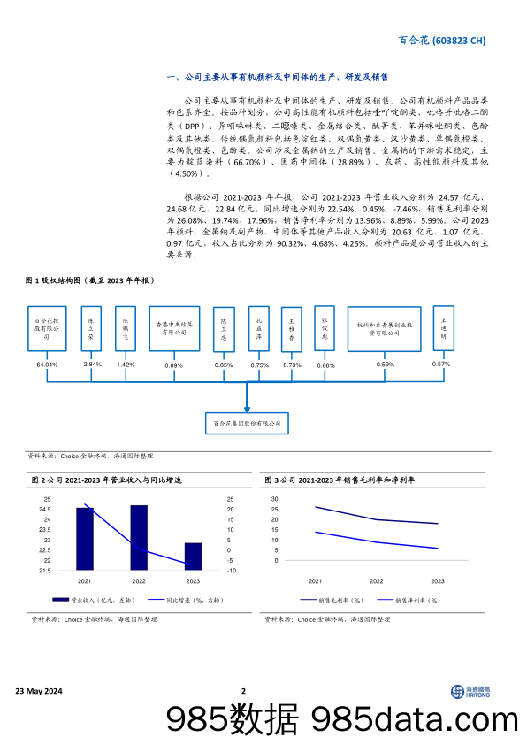 百合花(603823)高端颜料行业龙头，积极布局金属钠等新材料-240523-海通国际插图1