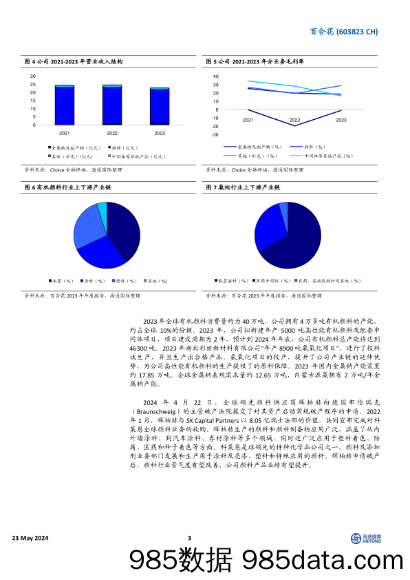 百合花(603823)高端颜料行业龙头，积极布局金属钠等新材料-240523-海通国际插图2