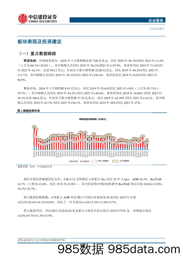 社会服务行业：重视旅游板块索道更新、低空飞行、入境旅游等机遇-240520-中信建投插图2