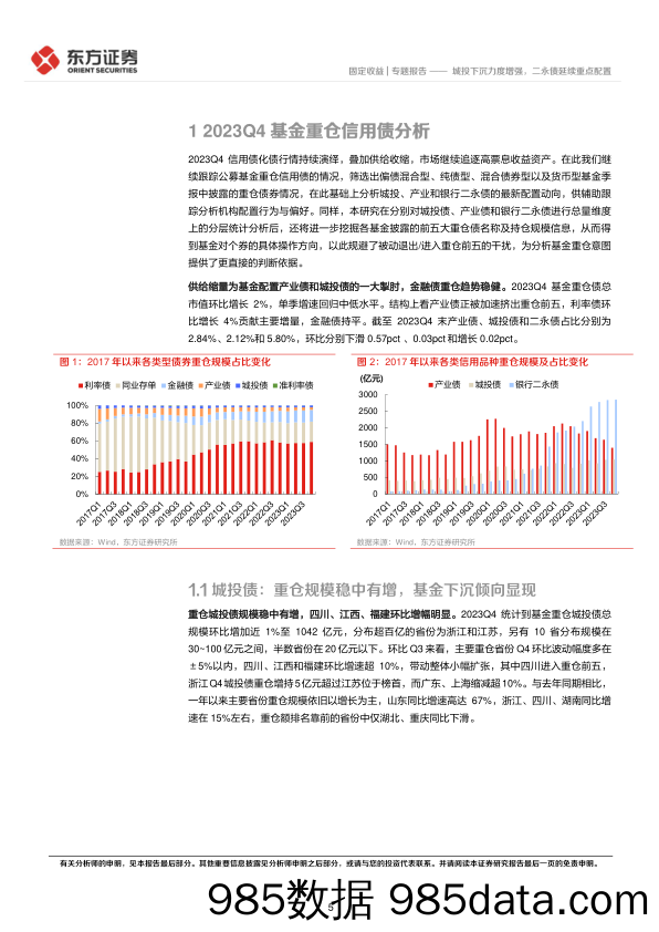 2023Q4基金重仓信用债分析：城投下沉力度增强，二永债延续重点配置-20240201-东方证券插图4