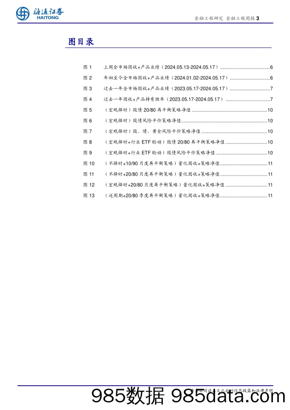 绝对收益产品及策略：20-80高股息固收%2b组合YTD收益5.74%25-240523-海通证券插图2