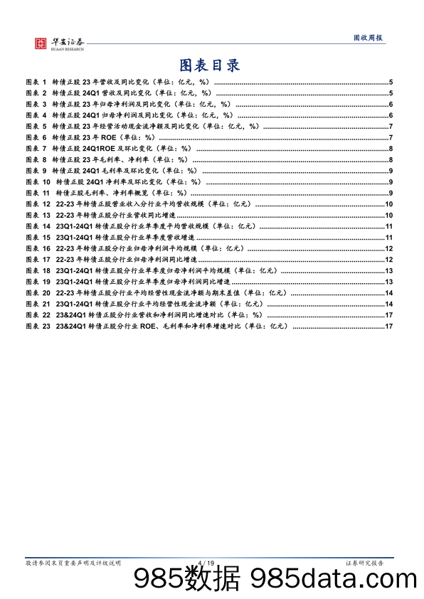 转债：转债正股业绩刨析及后市研判-240518-华安证券插图3