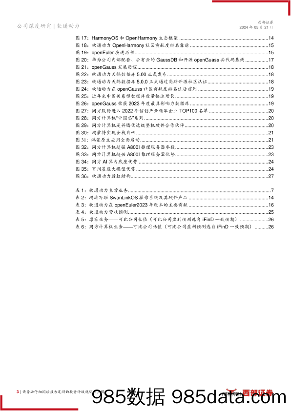 软通动力(301236)首次覆盖：全面的数字技术服务提供商，赋能千行百业-240521-西部证券插图2