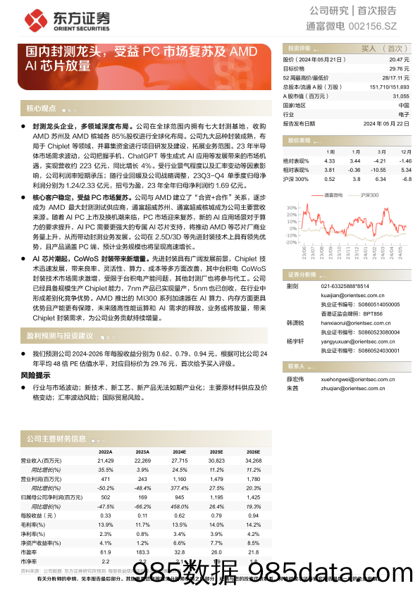 通富微电-002156.SZ-国内封测龙头，受益PC市场复苏及AMD AI芯片放量-20240522-东方证券